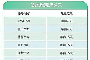 阿不都沙拉木成新疆队史第2位斩获三双球员 比肩巴特尔